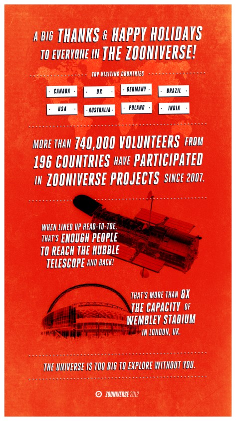 Volunteers Poster