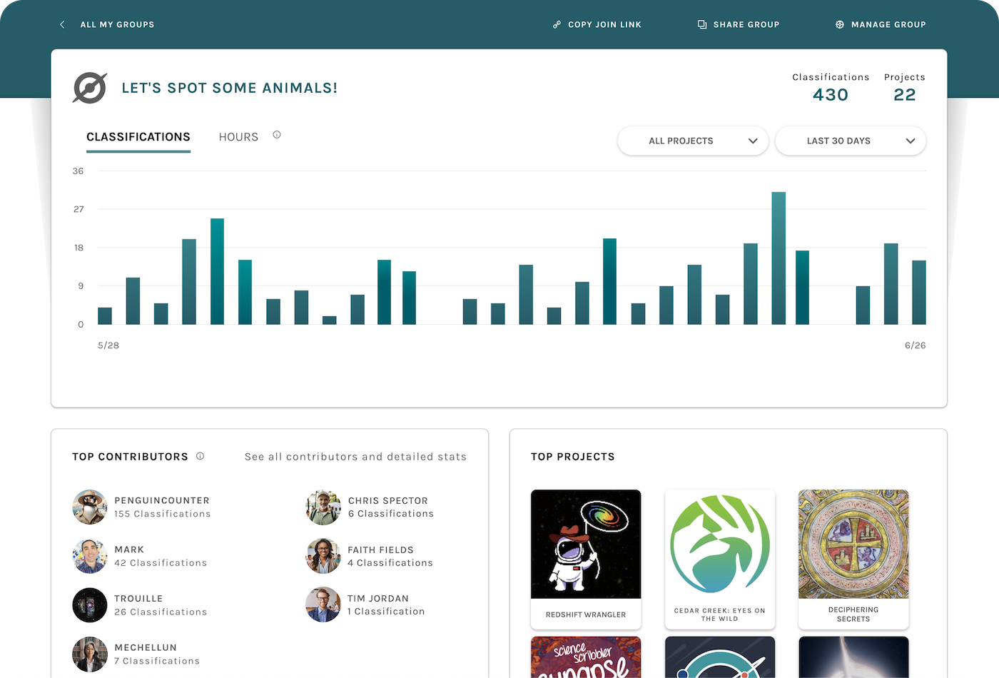 Homepage Zooniverse Homepage Zooniverse